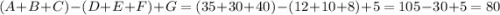 (A+B+C)-(D+E+F)+G=(35+30+40)-(12+10+8)+5=105-30+5=80