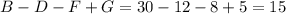 B-D-F+G=30-12-8+5=15