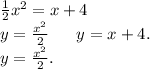 \frac{1}{2}x^2=x+4\\y=\frac{x^2}{2} \ \ \ \ \ y=x+4.\\y=\frac{x^2}{2}.\\