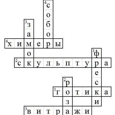 Сделать кроссворд на тему-художественный образ архитектуры из 10 слов