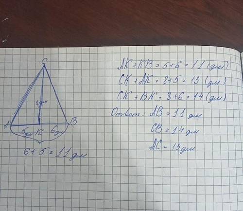 ,всё ясно и чётко и рисунок тоже нужен