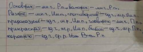 Задание 3. Спиши . Определи род, число падеж прилагательных. Обозначь окончания )