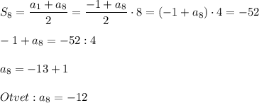 \displaystyle\\S_8=\frac{a_1+a_8}{2} =\frac{-1+a_8}{2} \cdot8=(-1+a_8)\cdot4=-52\\\\-1+a_8=-52:4\\\\a_8=-13+1\\\\Otvet:a_8=-12