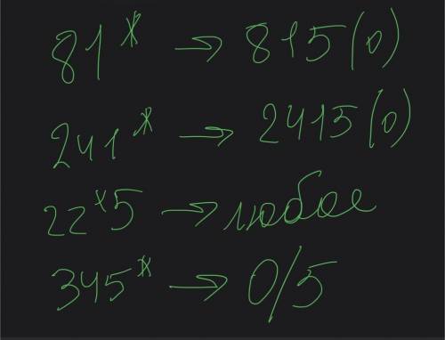 Какие цыфры нудно подставить вместо * чтобы число было кратно 5? 81* 241* 22*5 345*