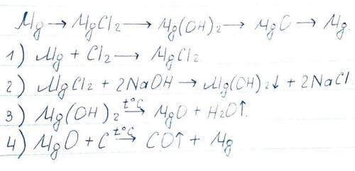 Осуществите превращения Mg>MgCl2>Mg(OH)2>MgO>Mg