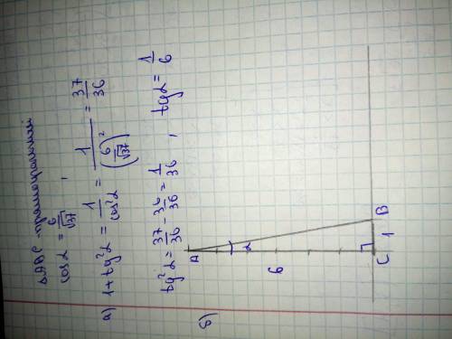 В прямоугольном треугольнике АBC cosa:6/√37 a) вычислите tg a: б) используя значение тангенса, постр