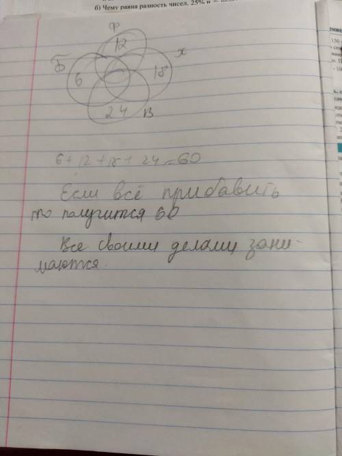 Всего 60 учащихся: 6 из них ходят на бокс, 12 играют в футбол, 18 на хоккей и 24-волейбол. Постройте