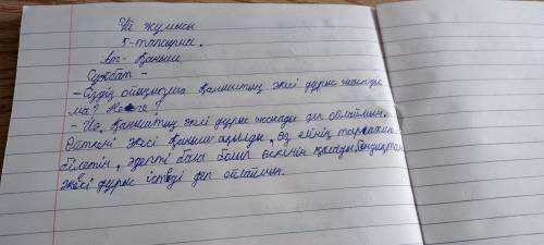 5-тапсырма. Мәтінді оқып, ат қой. Өзара сүхбат қүрындар, үй ішінде өкесі Қанышты өзінше баулыды. Жас