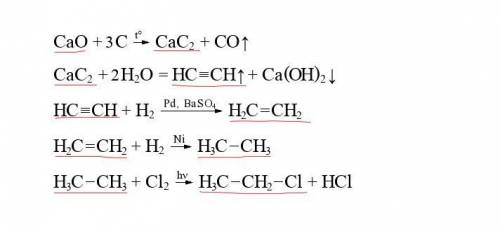 Cao-cac2-c2h2-c2h4-c2h6-c2h5cl