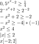 0,5^{x^2-2}\geq \frac{1}{4} \\2^{-x^2+2}\geq 2^{-2} \\-x^{2}+2\geq -2\\-x^2\geq -4 | *(-1)\\x^2\leq 4\\|x|\leq 2\\x [-2;2]