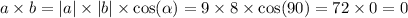 a \times b = |a| \times |b| \times \cos( \alpha ) = 9 \times 8 \times \cos( 90) = 72 \times 0 = 0