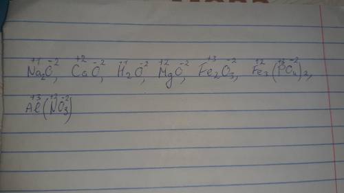 8. Определите степень окисления элементов: NaO, CaO, H,O, MgO, Fe2O3, Fe3(PO4)2, Al(NO3).