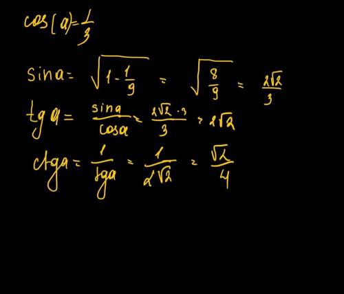 Найти sin a, tg a, ctg a, если cos a=1/3