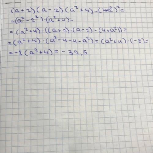 Спростіть вираз (a+2)+a-2)(a²+4)-(4+a²)² і знайдіть його значення якщо a=¼