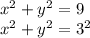 {x}^{2} + {y}^{2} = 9 \\ {x}^{2} + {y}^{2} = {3}^{2}