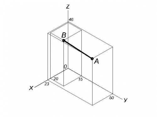 По координатам постройте проекцию прямой А(23:50:46) В по черчению