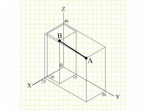 По координатам постройте проекцию прямой А(23:50:46) В по черчению