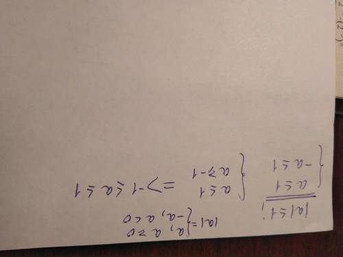 Почему -1≤a≤1 тоже самое, что и |a|≤1 ?