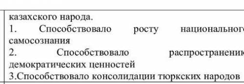 Прочитайте тексты А, В и выполните задания А. 26 ноября IV Чрезвычайный мусульманский съезд в Коканд