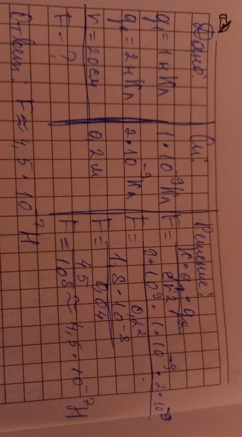 2 4. В вакууме два точечных заряда 1 нКл и 2 нКл , взаимодействуют в вакууме на расстоянии 20см. Опр