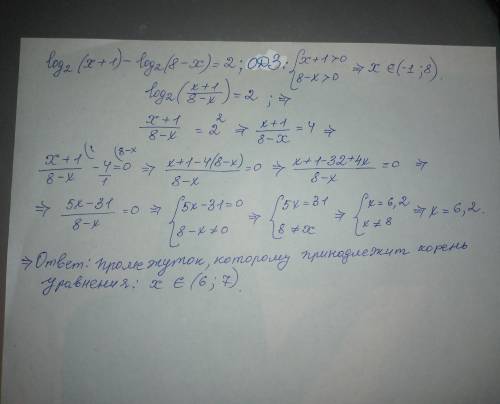 Укажите промежуток, которому принадлежит корень уравнения log2(x+1)-log2(8-x)=2