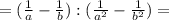 =(\frac{1}{a} -\frac{1}{b} ): (\frac{1}{a^2} -\frac{1}{b^2} )=