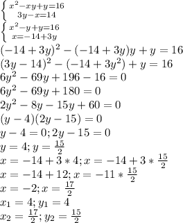 \left \{ {{x^2-xy+y=16} \atop {3y-x=14} \right.\\\left \{ {{x^2-y+y=16} \atop {x=-14+3y}} \right. \\(-14+3y)^2-(-14+3y)y+y=16\\(3y-14)^2-(-14+3y^2)+y=16\\6y^2-69y+196-16=0\\6y^2-69y+180=0\\2y^2-8y-15y+60=0\\(y-4)(2y-15)=0\\y-4=0;2y-15=0\\y=4;y=\frac{15}{2} \\x=-14+3*4;x=-14+3*\frac{15}{2}\\x=-14+12;x=-11*\frac{15}{2} \\x=-2;x=\frac{17}{2}\\x_1=4;y_1=4\\x_2=\frac{17}{2} ;y_2=\frac{15}{2}