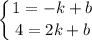 \displaystyle \left \{ {{ 1 = -k + b} \atop { 4 = 2k + b }} \right