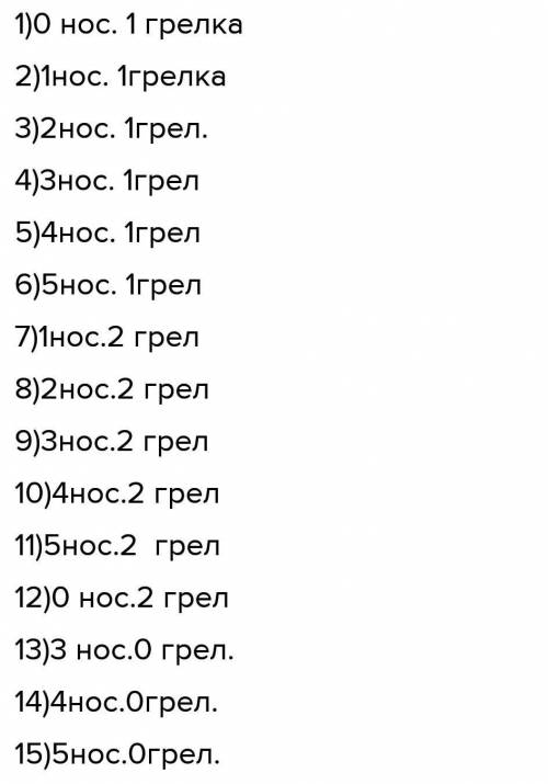 Вовочка собирается в поход. У него есть 5 пар(-ы) походных носков. Он может взять с собой сколько уг