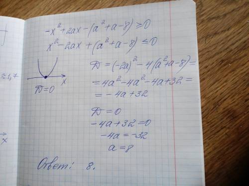 Найди значение а, при котором неравенство 2 + 2ат — (а? - + (а +а — 8) - 0 > Имеет только один ко