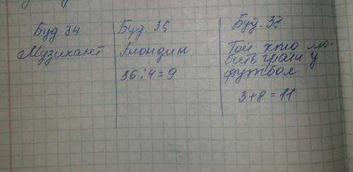 Троє друзів живуть у сусідніх будинках під номерами 34, 36 і 38. У кожного з них різний колір волосс