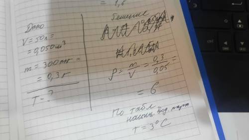 В 50-литровом содержится 300 мг водяного пара, при какой температуре пар насыщается? ответ: 50%, но