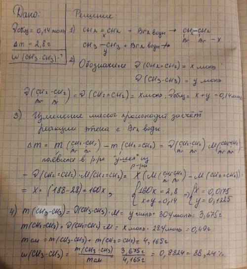 , решить задачу Важно именно понять схему решения задачи. Смесь этана и этена количеством 0,14 моль