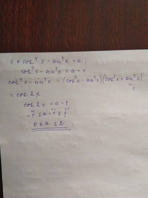 При каких значениях параметра а уравнение 1+cos⁴x-sin⁴=a имеет решение ?