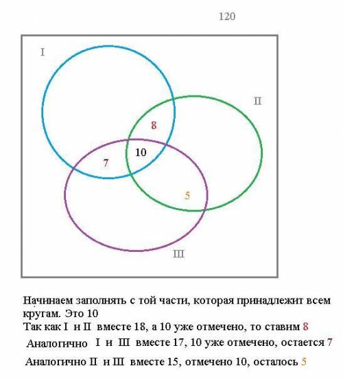 ) В ящике лежат 120 деталей, из них на автомате №1 обработаны 82 штуки, на автомате №2 – 23, а на ав