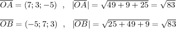 \overline{OA}=(7;3;-5)\ \ ,\ \ |\overline{OA}|=\sqrt{49+9+25}=\sqrt{83}\\\\\overline{OB}=(-5;7;3)\ \ ,\ \ |\overline{OB}|=\sqrt{25+49+9}=\sqrt{83}