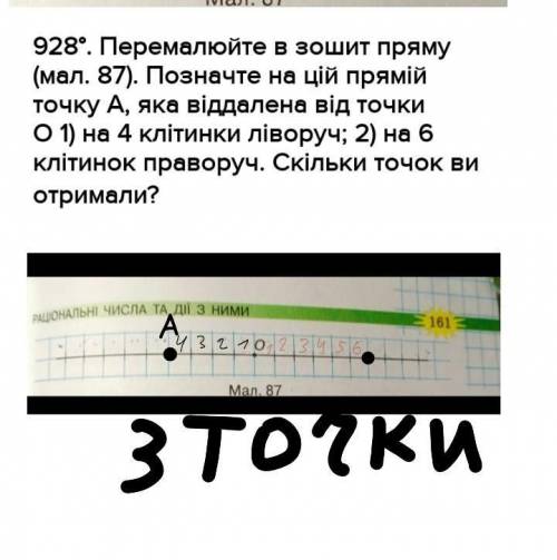 928°. Перемалюйте в зошит пряму (мал. 87). Позначте на цій прямій точку А, яка віддалена від точки О