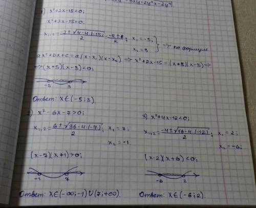 Х²+2х-15<0 х²-6х-7>0 х²+4х-12<0 розв'яжіть квадратну нерівність