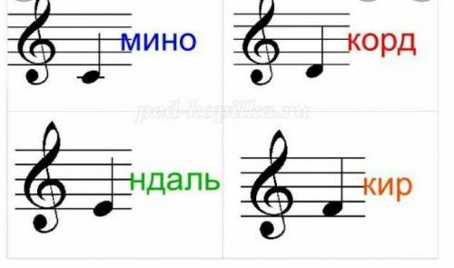 Музыкальные ребусы с нотами до,ре ,ми,фа,соль,ля,си