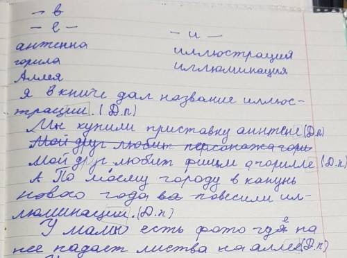 164. Запишите слова, толкование которых дано ниже. Что общего в их написании? Какие из них в Д. П. и