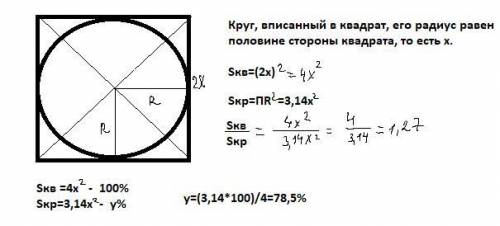 8 На листе квадратной формы начертите круг с наибольшим радиусом. Сторону квадрата обозначьте через