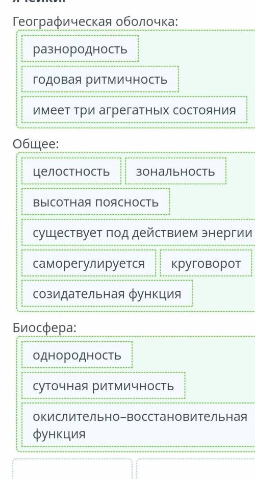 Определи свойства и функции географической оболочки и биосферы. Перенеси данные в соответствующие яч