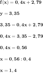 \displaystyle\bf f(x)=0,4x+2,79\\\\y=3,35\\\\3,35=0,4x+2,79\\\\0,4x=3,35-2,79\\\\0,4x=0,56\\\\x=0,56:0,4\\\\x=1,4