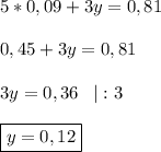 \displaystyle 5*0,09+3y=0,81\\&#10;\\&#10;0,45+3y=0,81\\&#10;\\&#10;3y=0,36\;\;\;|:3\\&#10;\\&#10;\boxed {y=0,12}