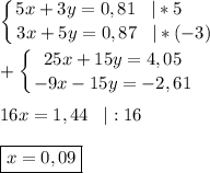 \displaystyle \left \{ {{5x+3y=0,81\;\;\;|*5\;\;\;\;\;\;} \atop {3x+5y=0,87\;\;\;|*(-3)}} \right. \\&#10;\\&#10;+\left \{ {{25x+15y=4,05} \atop {-9x-15y=-2,61}} \right. \\&#10;\\&#10;16x=1,44\;\;\;|:16\\&#10;\\&#10;\boxed {x=0,09}