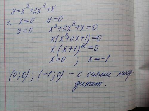 Y=x^3+2x^2+x 1. Найти точки пересечения графика с осями координат 2. Найти промежутки экстремумы фу