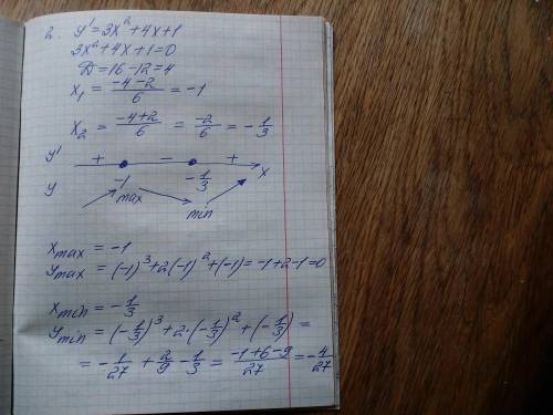 Y=x^3+2x^2+x 1. Найти точки пересечения графика с осями координат 2. Найти промежутки экстремумы фу