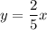 y=\dfrac{2}{5}x