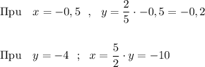 \Pi \text{pu }~~x= -0,5 ~~ , ~~y = \dfrac{2}{5} \cdot -0,5=-0,2 \\\\\\ \Pi \text{pu }~~y= -4 ~~ ; ~~x= \dfrac{5}{2} \cdot y =-10