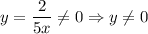 y =\dfrac{2}{5x} \neq 0 \Rightarrow y\neq 0